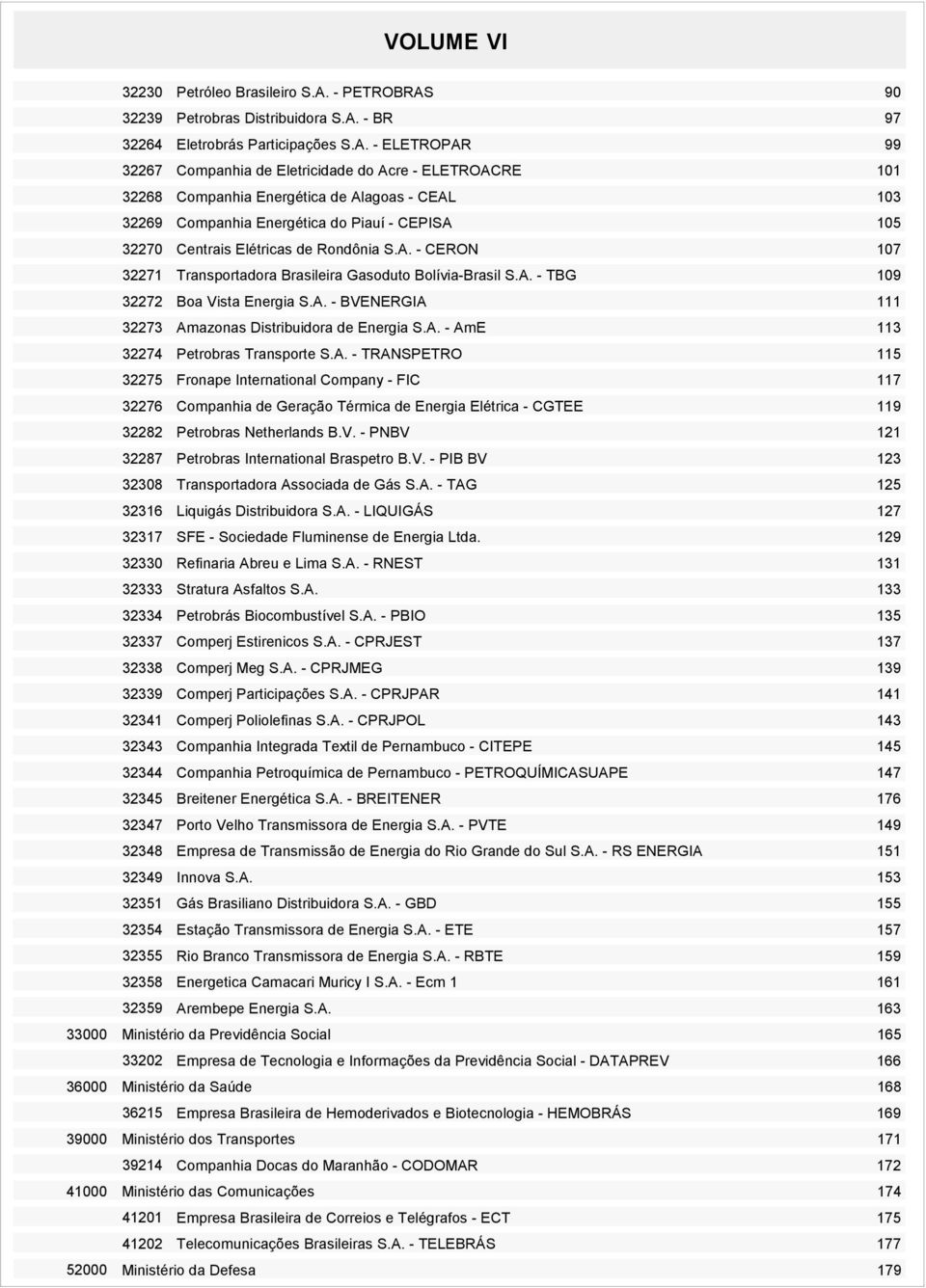 A. - CERON 371 Transportadora Brasileira Gasoduto Bolívia-Brasil S.A. - TBG 37 Boa Vista Energia S.A. - BVENERGA 373 Amazonas Distribuidora de Energia S.A. - AmE 37 Petrobras Transporte S.A. - TRANSPETRO 375 Fronape nternational Company - FC 376 Companhia de Geração Térmica de Energia Elétrica - CGTEE 38 Petrobras Netherlands B.