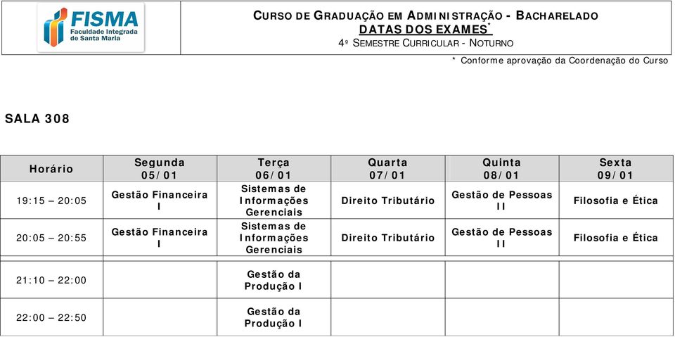 Informações Gerenciais Direito Tributário Direito Tributário