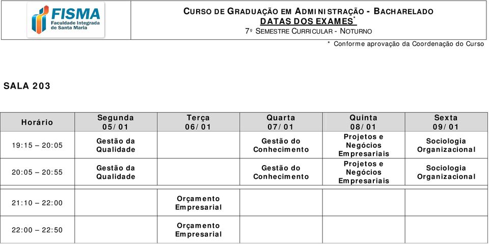 Negócios Empresariais Projetos e Negócios Empresariais