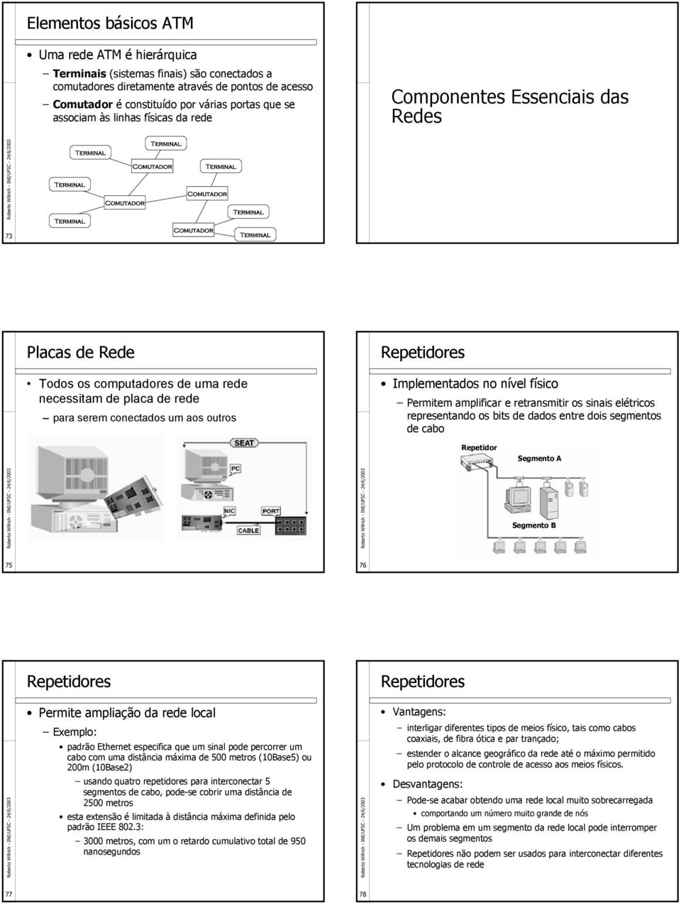 computadores de uma rede necessitam de placa de rede para serem conectados um aos outros Repetidores Implementados no nível físico Permitem amplificar e retransmitir os sinais elétricos representando