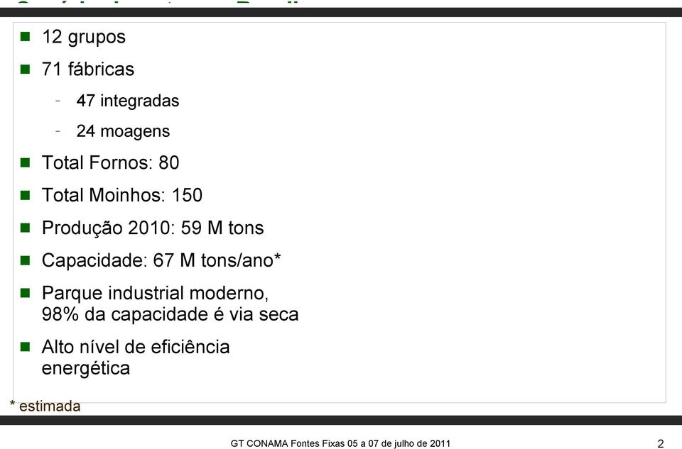 tons Capacidade: 67 M tons/ano* Parque industrial moderno, 98% da