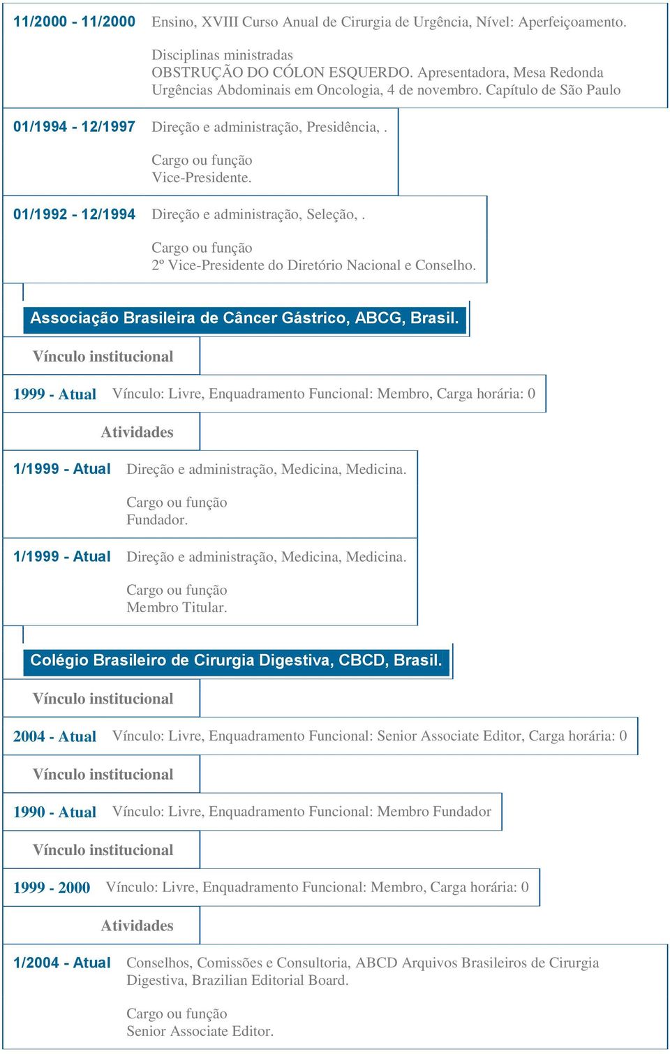 Associação Brasileira de Câncer Gástrico, ABCG, Brasil. 1999 - Atual Vínculo: Livre, Enquadramento Funcional: Membro, Carga horária: 0 1/1999 - Atual Direção e administração, Medicina, Medicina.