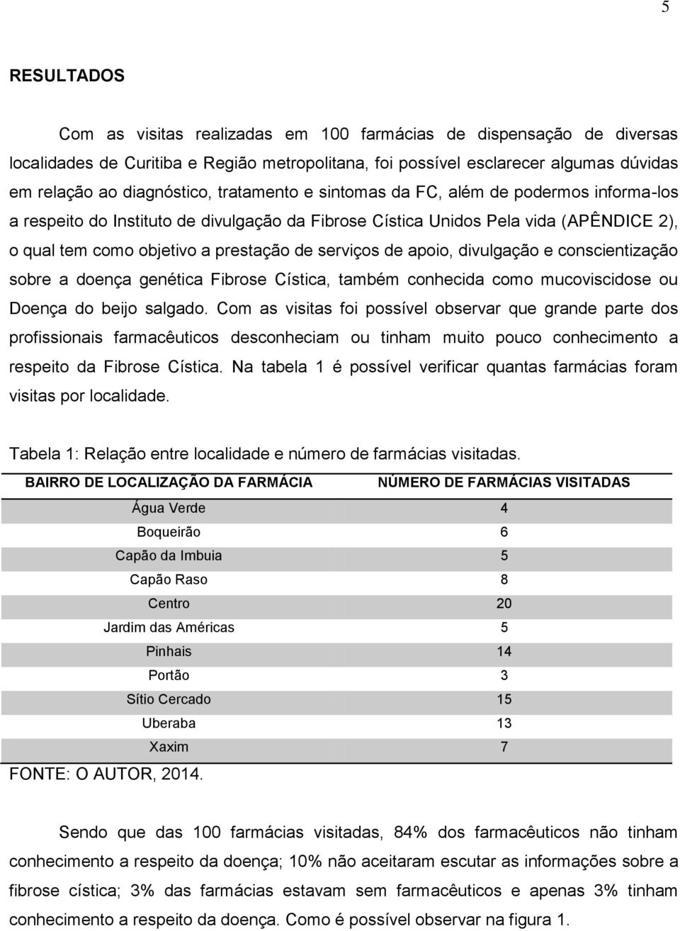 apoio, divulgação e conscientização sobre a doença genética Fibrose Cística, também conhecida como mucoviscidose ou Doença do beijo salgado.