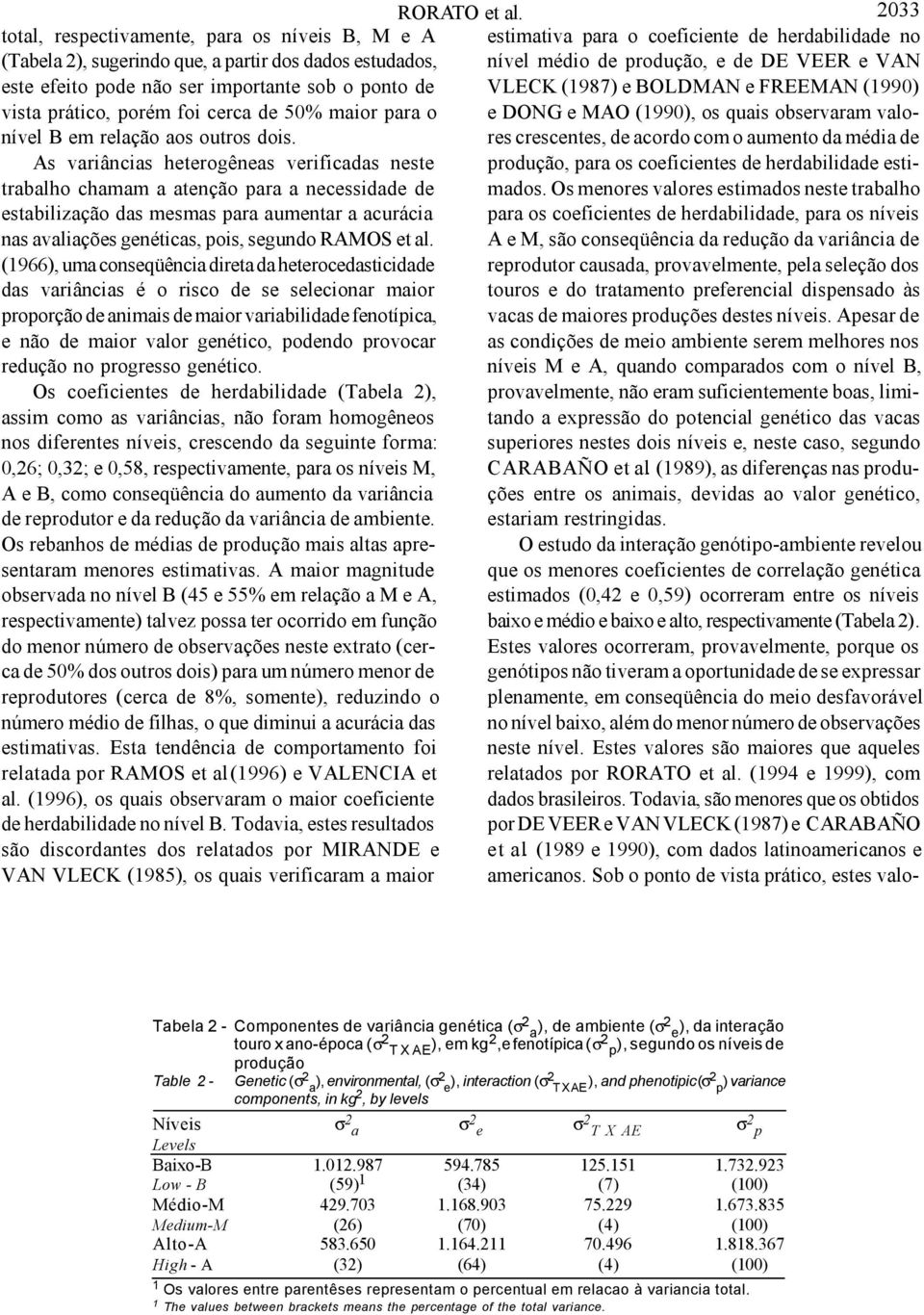 VAN este efeito pode não ser importante sob o ponto de VLECK (1987) e BOLDMAN e FREEMAN (1990) vista prático, porém foi cerca de 50% maior para o e DONG e MAO (1990), os quais observaram valores