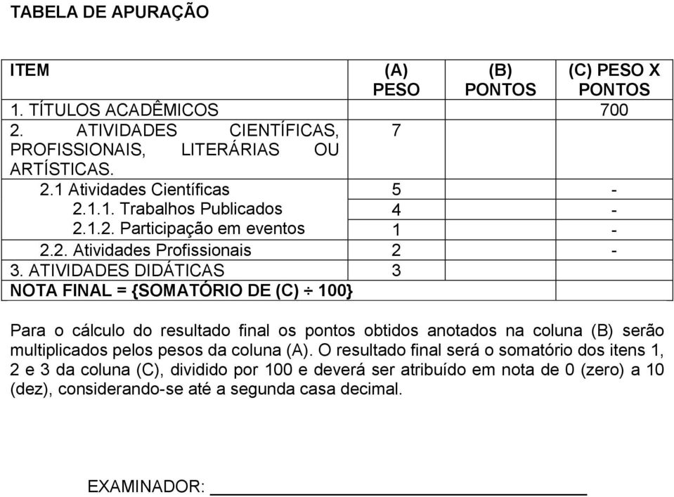 ATIVIDADES DIDÁTICAS 3 NOTA FINAL = {SOMATÓRIO DE (C) 100} Para o cálculo do resultado final os pontos obtidos anotados na coluna (B) serão multiplicados pelos pesos