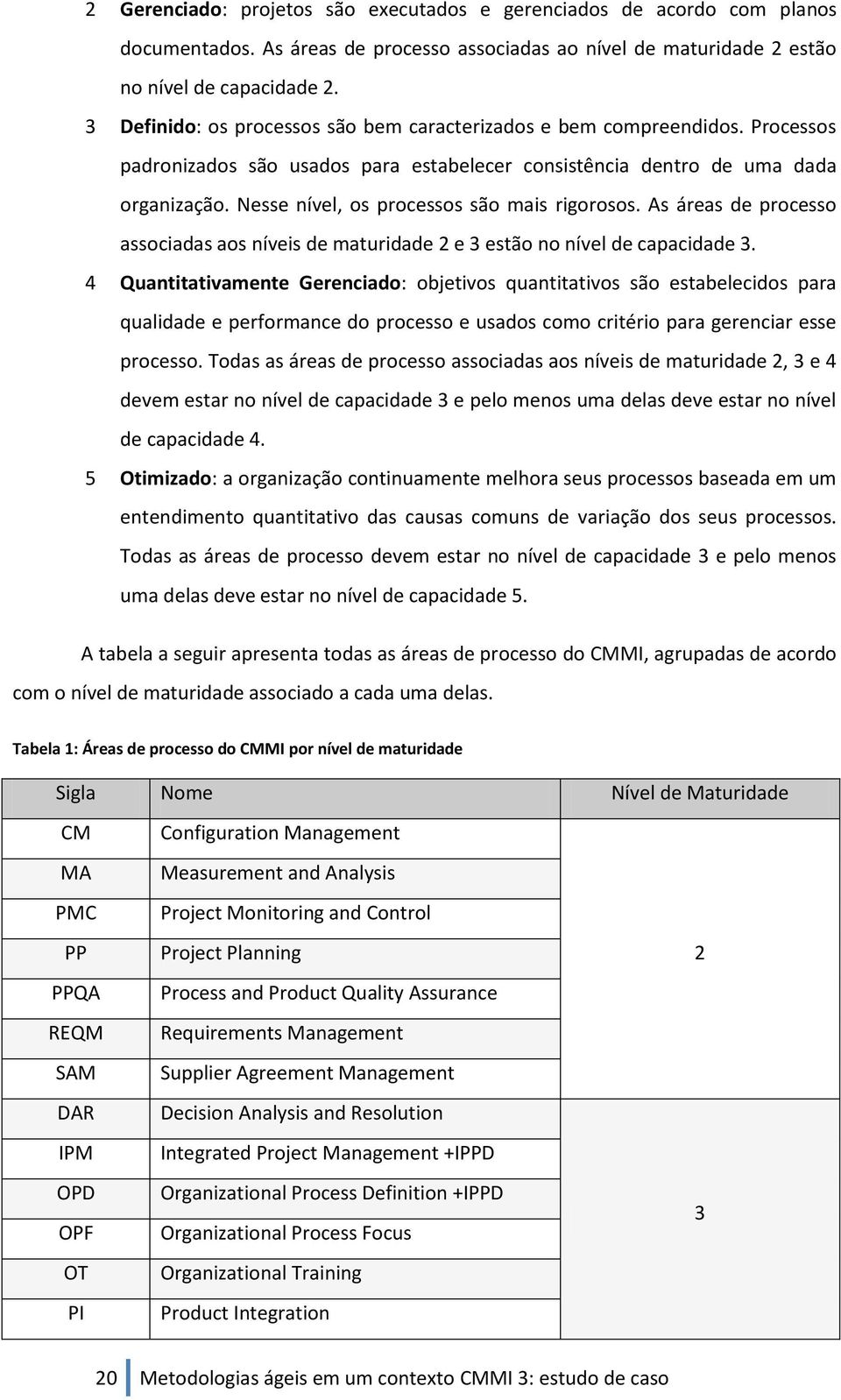 Nesse nível, os processos são mais rigorosos. As áreas de processo associadas aos níveis de maturidade 2 e 3 estão no nível de capacidade 3.