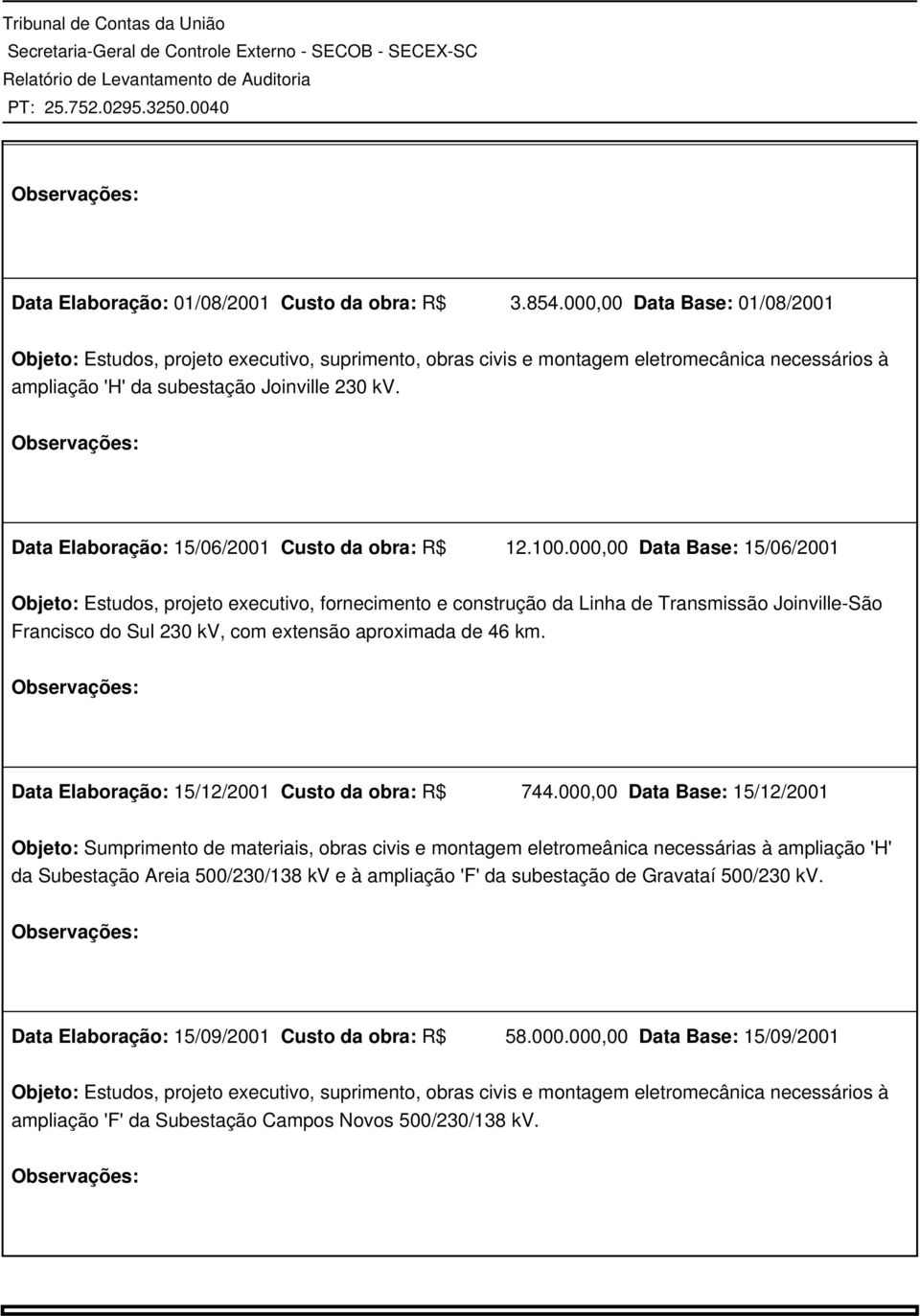 Observações: Data Elaboração: 15/06/2001 Custo da obra: R$ 12.100.