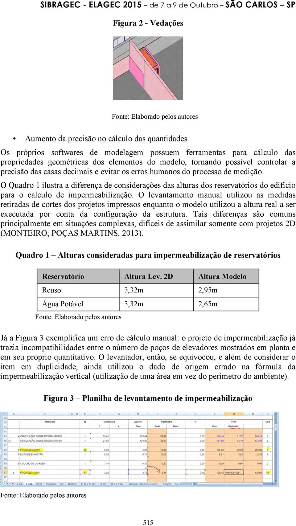 O Quadro 1 ilustra a diferença de considerações das alturas dos reservatórios do edifício para o cálculo de impermeabilização.