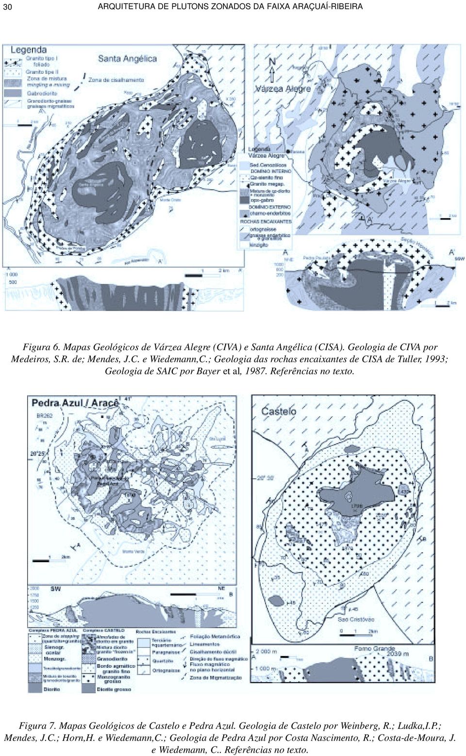 ; Geologia das rochas encaixantes de CISA de Tuller, 1993; Geologia de SAIC por Bayer et al, 1987. Referências no texto. Figura 7.