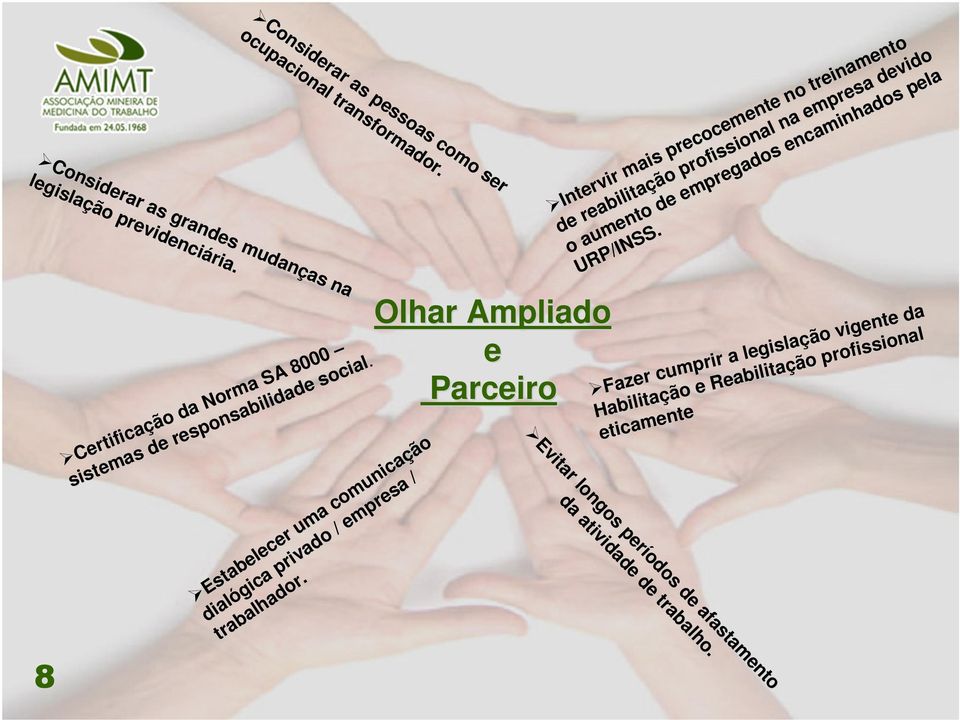 empregados encaminhados encaminhados pela pela URP/INSS. URP/INSS. Considerar as pessoas pessoas como como ser ser ocupacional ocupacional transformador.