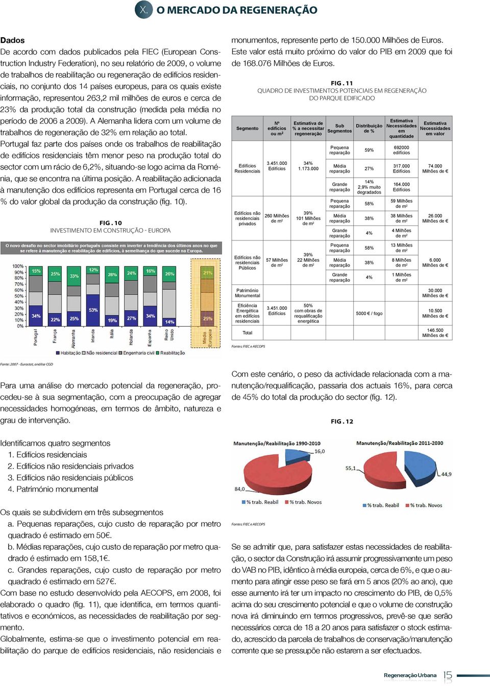 média no período de 2006 a 2009). A Alemanha lidera com um volume de trabalhos de regeneração de 32% em relação ao total.