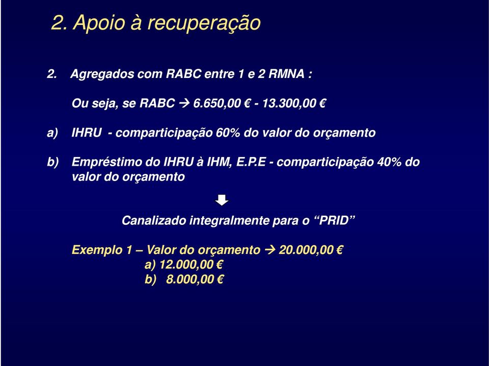 300,00 a) IHRU - comparticipação 60% do valor do orçamento b) Empréstimo do IHRU à