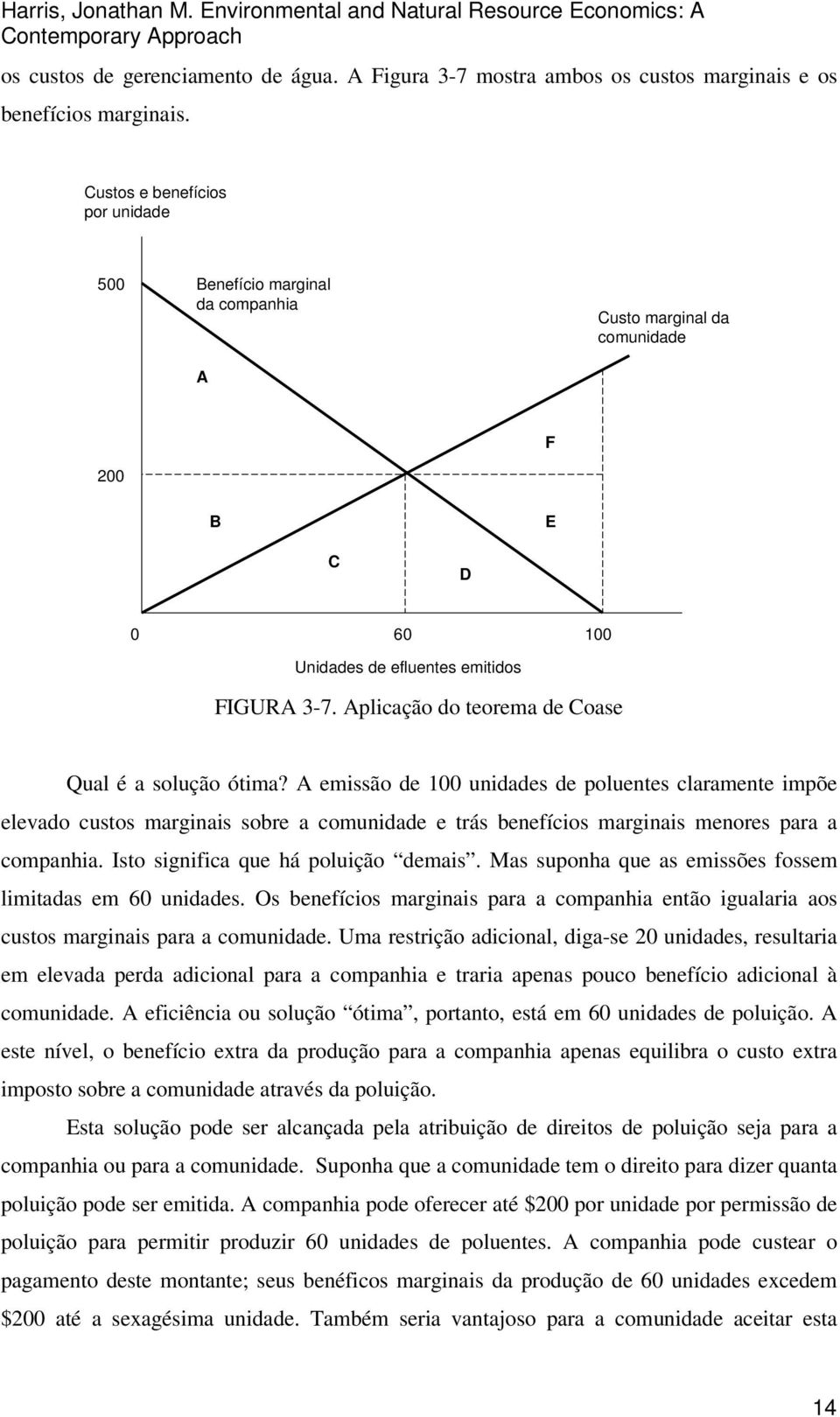 Aplicação do teorema de Coase Qual é a solução ótima?