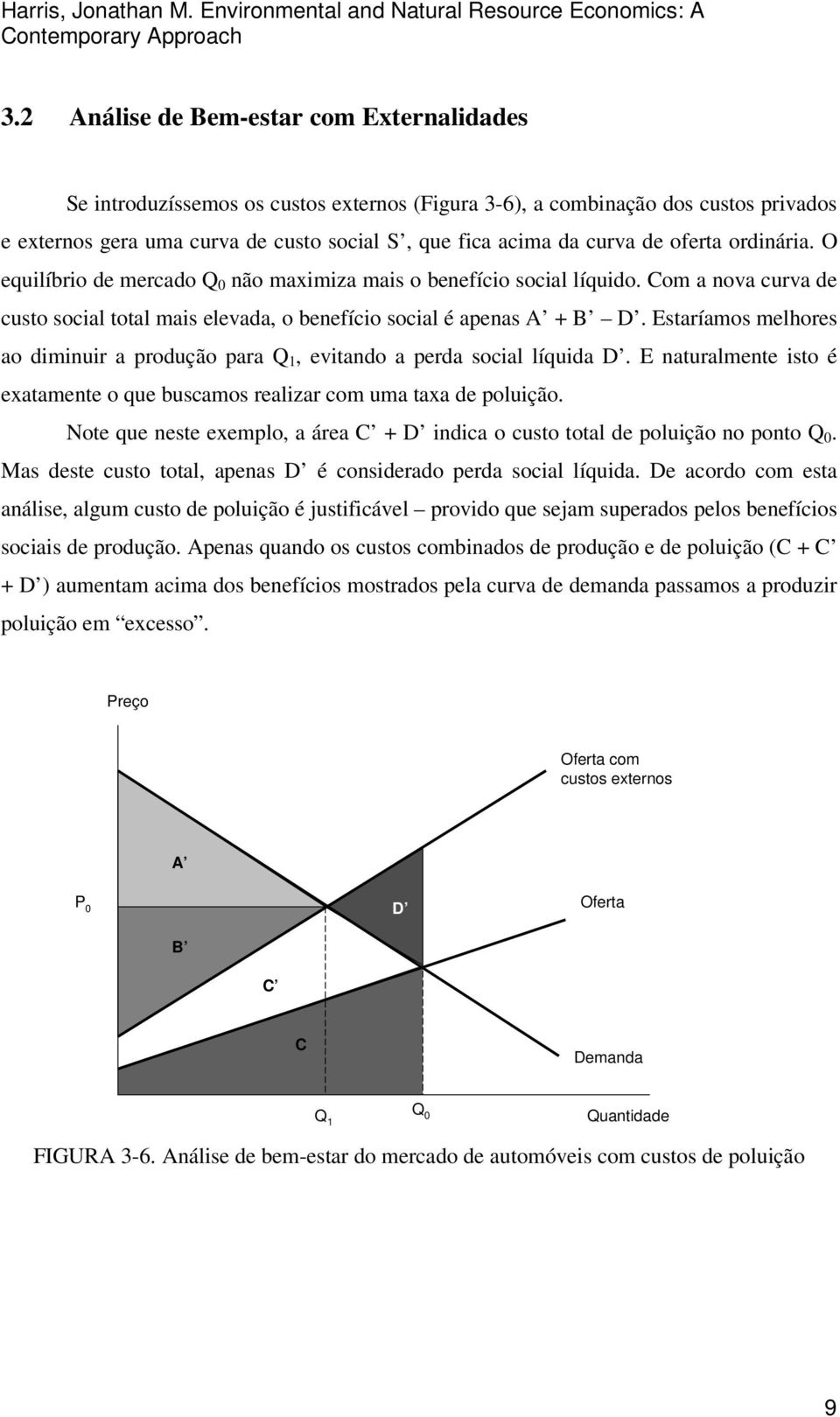 Estaríamos melhores ao diminuir a produção para Q 1, evitando a perda social líquida D. E naturalmente isto é exatamente o que buscamos realizar com uma taxa de poluição.