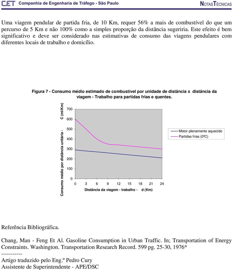 Figura 7 Consumo médio estimado de combustível por unidade de distância x distância da viagem Trabalho para partidas frias e quentes.
