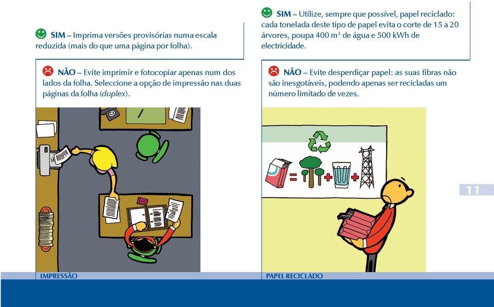 água e 500 kwh de electricidade. NÃO Evite imprimir e fotocopiar apenas num dos lados da folha.