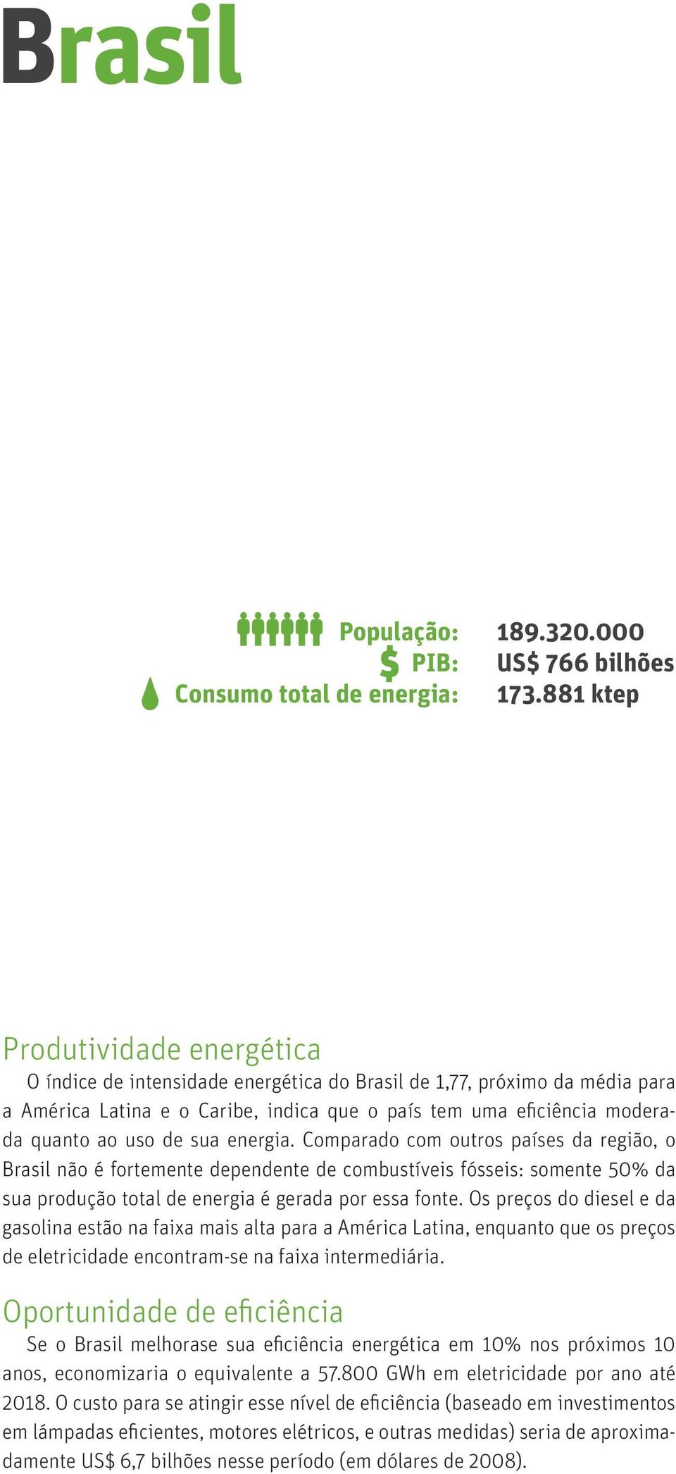 de sua energia. Comparado com outros países da região, o Brasil não é fortemente dependente de combustíveis fósseis: somente 50% da sua produção total de energia é gerada por essa fonte.