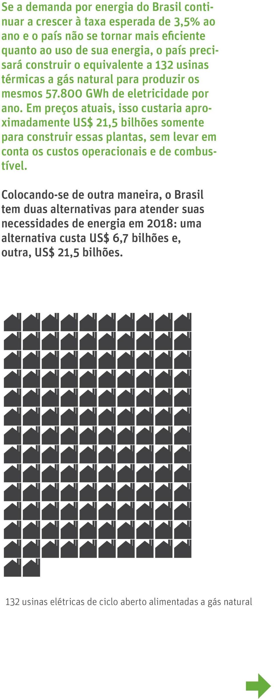 Em preços atuais, isso custaria aproximadamente US$ 1,5 bilhões somente para construir essas plantas, sem levar em conta os custos operacionais e de combustível.