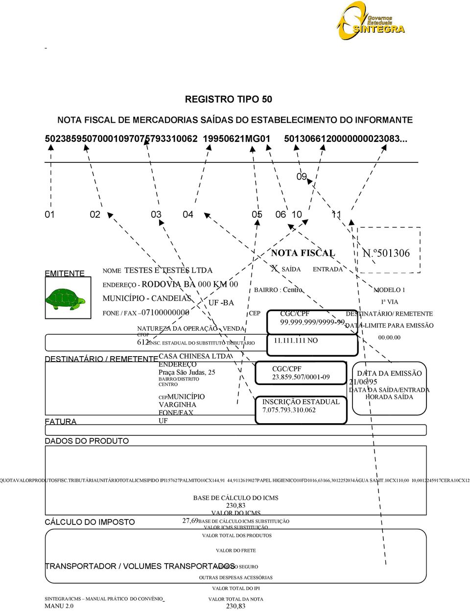 ESTADUAL DO SUBSTITUTO TRIBUTÁRIO NOME/RAZÃO SOCIAL DESTINATÁRIO / REMETENTE CASA CHINESA LTDA ENDEREÇO Praça São Judas, 25 BAIRRO/DISTRITO CENTRO CEPMUNICÍPIO VARGINHA FONE/FAX FATURA UF MG DADOS DO