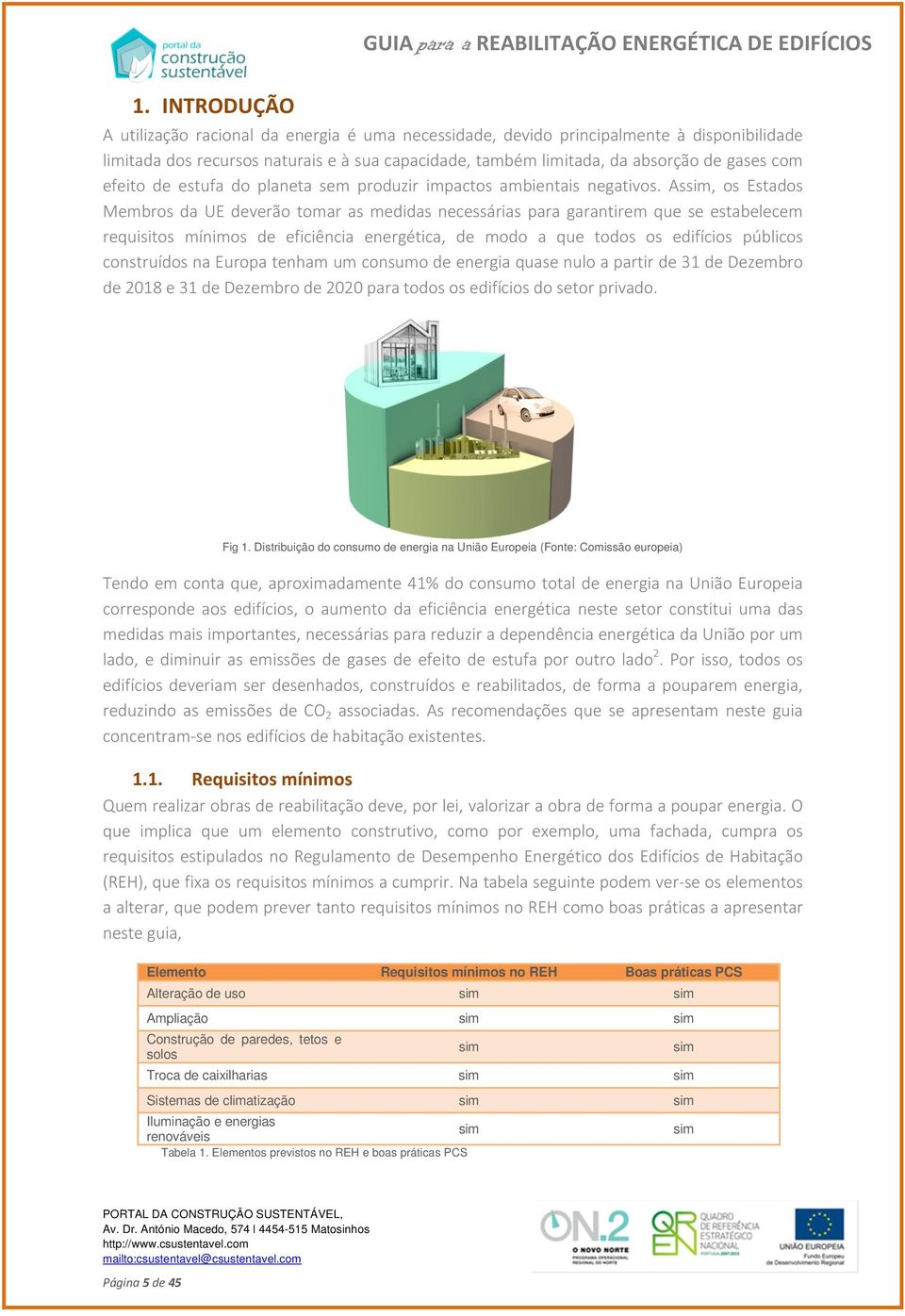 Assim, os Estados Membros da UE deverão tomar as medidas necessárias para garantirem que se estabelecem requisitos mínimos de eficiência energética, de modo a que todos os edifícios públicos