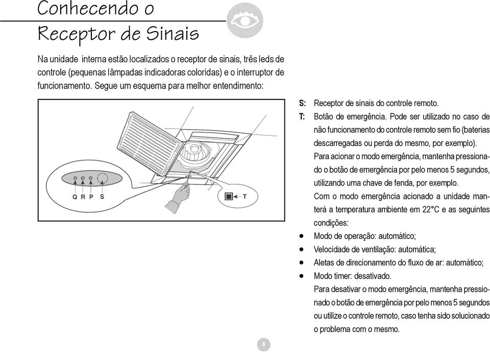 Pode ser utilizado no caso de não funcionamento do controle remoto sem fio (baterias descarregadas ou perda do mesmo, por exemplo).