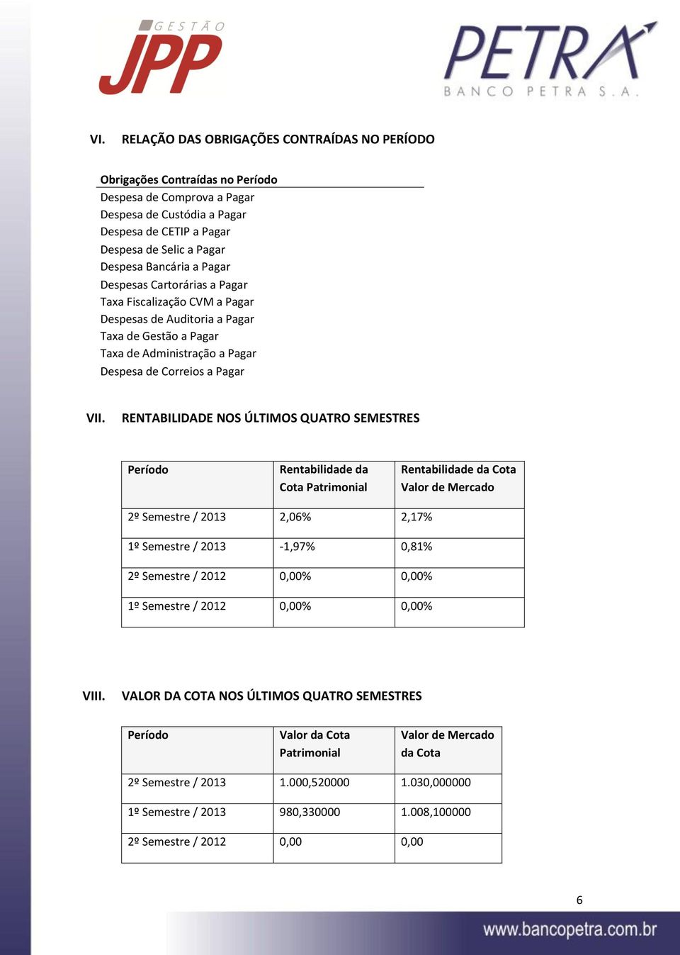 RENTABILIDADE NOS ÚLTIMOS QUATRO SEMESTRES Período Rentabilidade da Cota Patrimonial Rentabilidade da Cota Valor de Mercado 2º Semestre / 2013 2,06% 2,17% 1º Semestre / 2013-1,97% 0,81% 2º Semestre /