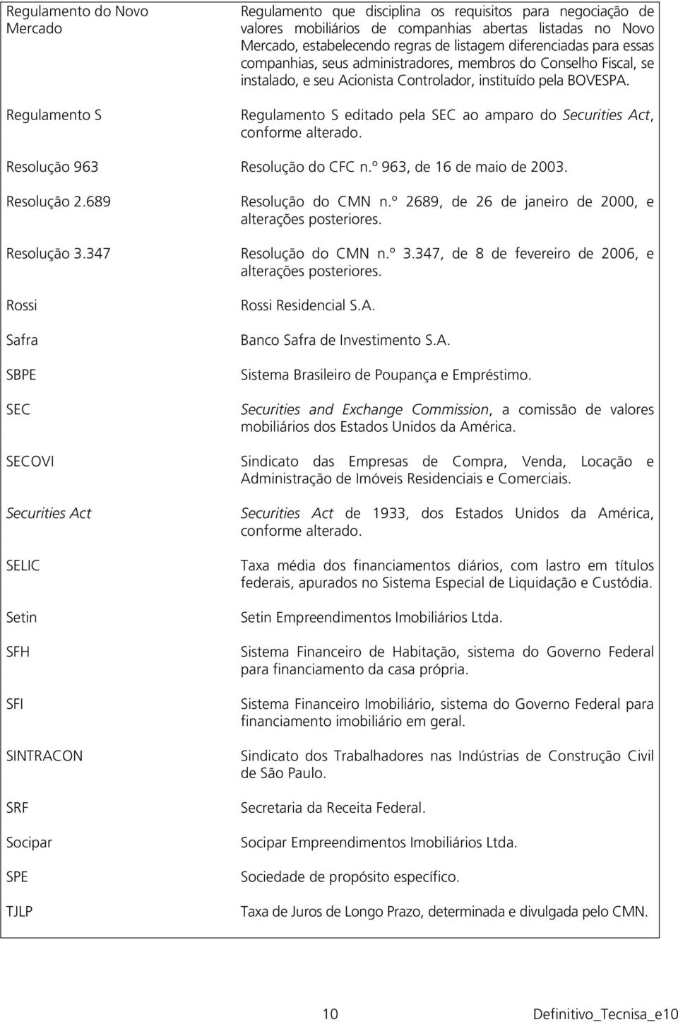 Regulamento S editado pela SEC ao amparo do Securities Act, conforme alterado. Resolução 963 Resolução do CFC n.º 963, de 16 de maio de 2003. Resolução 2.689 Resolução 3.