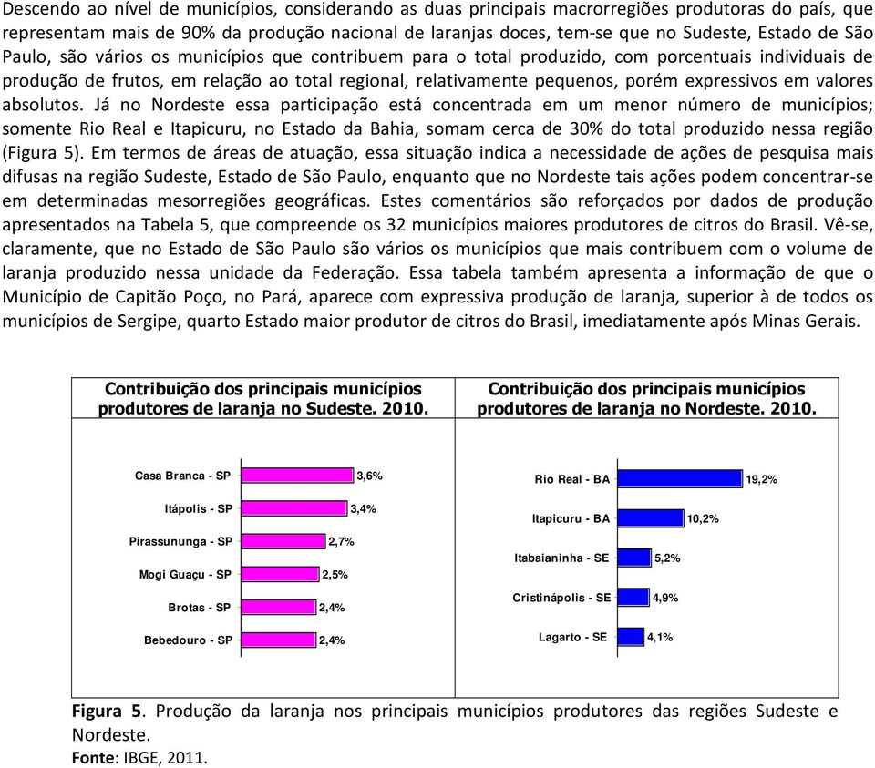 em valores absolutos.