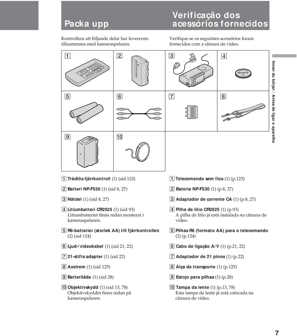 º Innan du börjar / Antes de ligar o aparelho 1 Trådlös fjärrkontroll (1) (sid 123) 2 Batteri NP-F530 (1) (sid 8, 27) 3 Nätdel (1) (sid 8, 27) 4 Litiumbatteri CR2025 (1) (sid 93) Litiumbatteriet