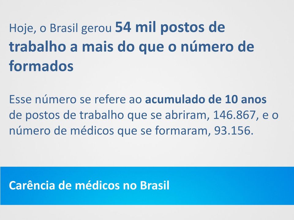 anos de postos de trabalho que se abriram, 146.