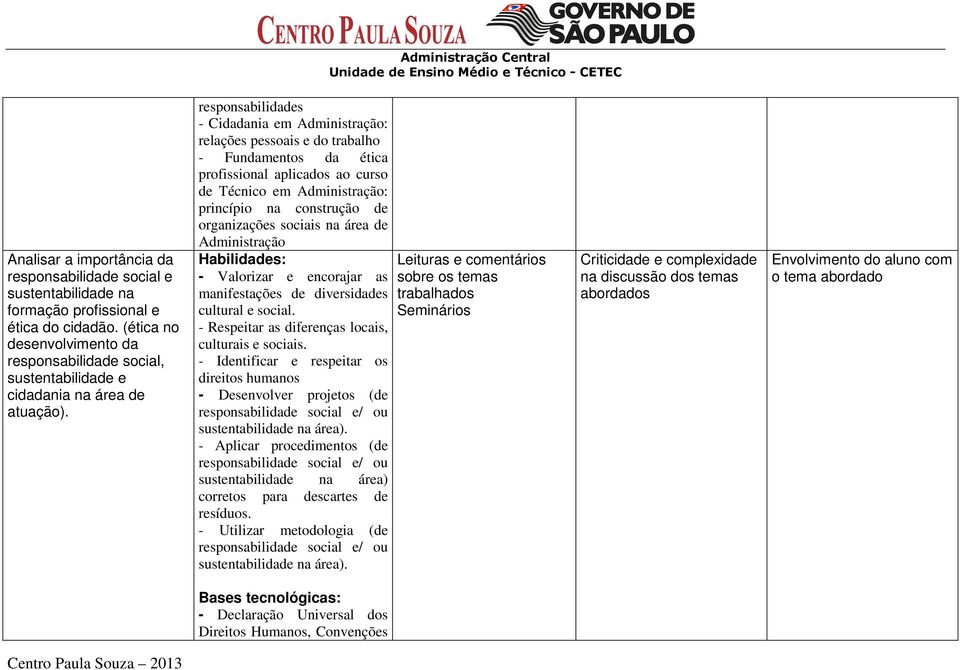 responsabilidades - Cidadania em Administração: relações pessoais e do trabalho - Fundamentos da ética profissional aplicados ao curso de Técnico em Administração: princípio na construção de