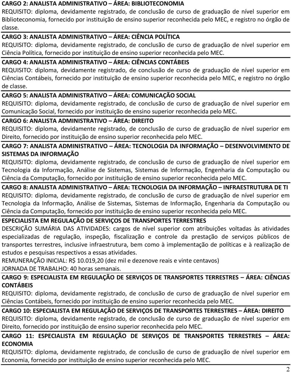 CARGO 3: ANALISTA ADMINISTRATIVO ÁREA: CIÊNCIA POLÍTICA REQUISITO: diploma, devidamente registrado, de conclusão de curso de graduação de nível superior em Ciência Política, fornecido por instituição