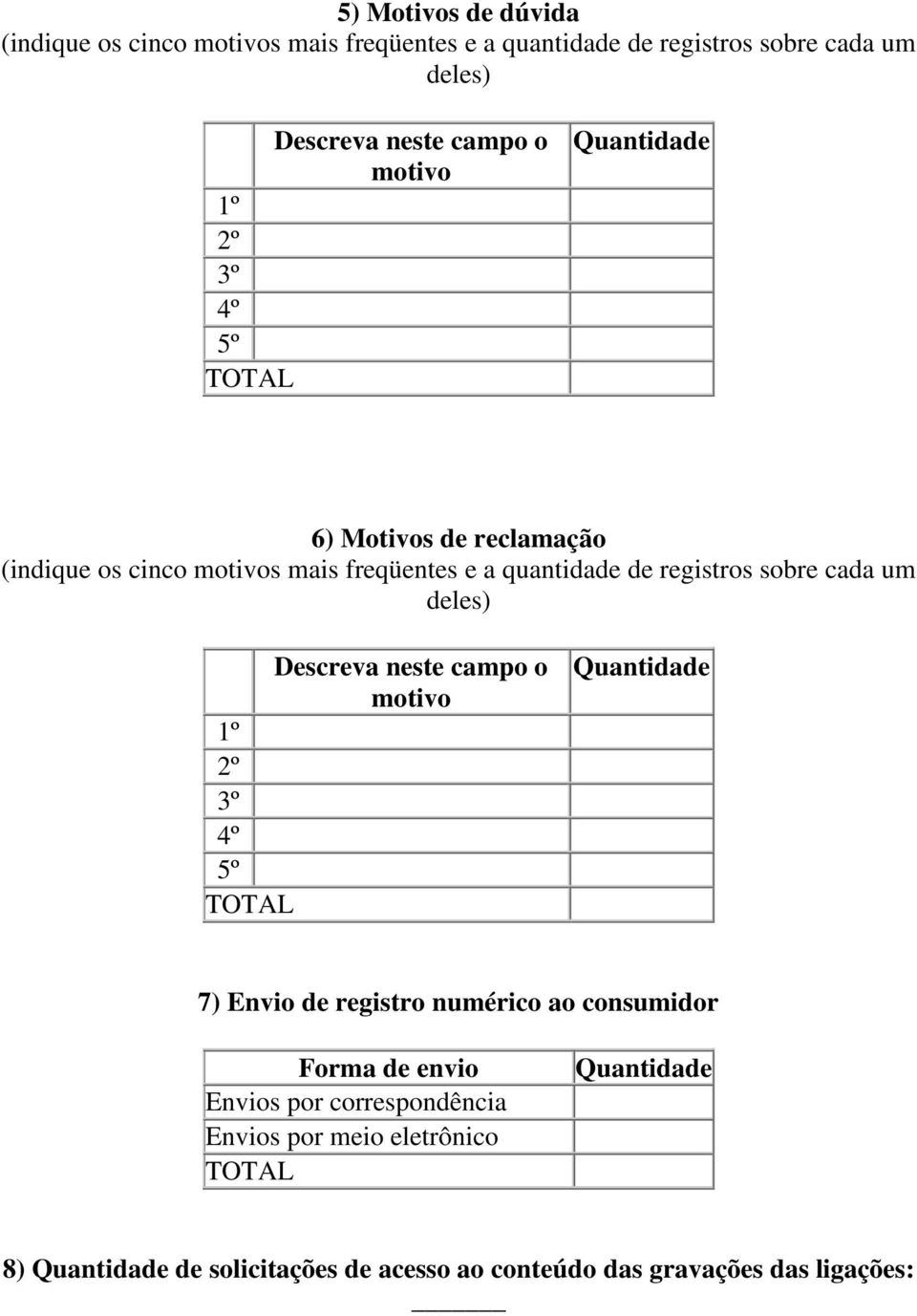 registros sobre cada um deles) Descreva neste campo o motivo 1º 2º 3º 4º 5º 7) Envio de registro numérico ao consumidor