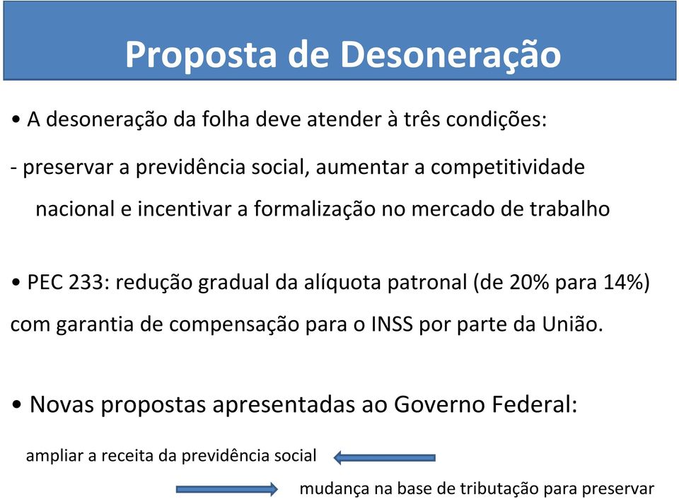 da alíquota patronal (de 20% para 14%) com garantia de compensação para o INSS por parte da União.