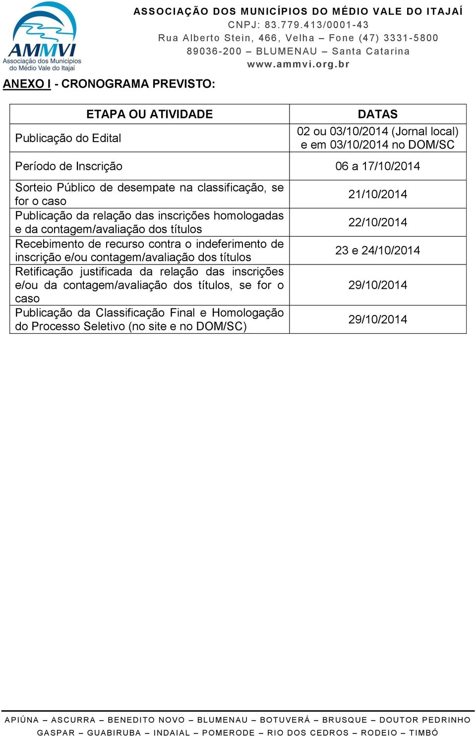 dos títulos Recebimento de recurso contra o indeferimento de inscrição e/ou contagem/avaliação dos títulos Retificação justificada da relação das inscrições e/ou da