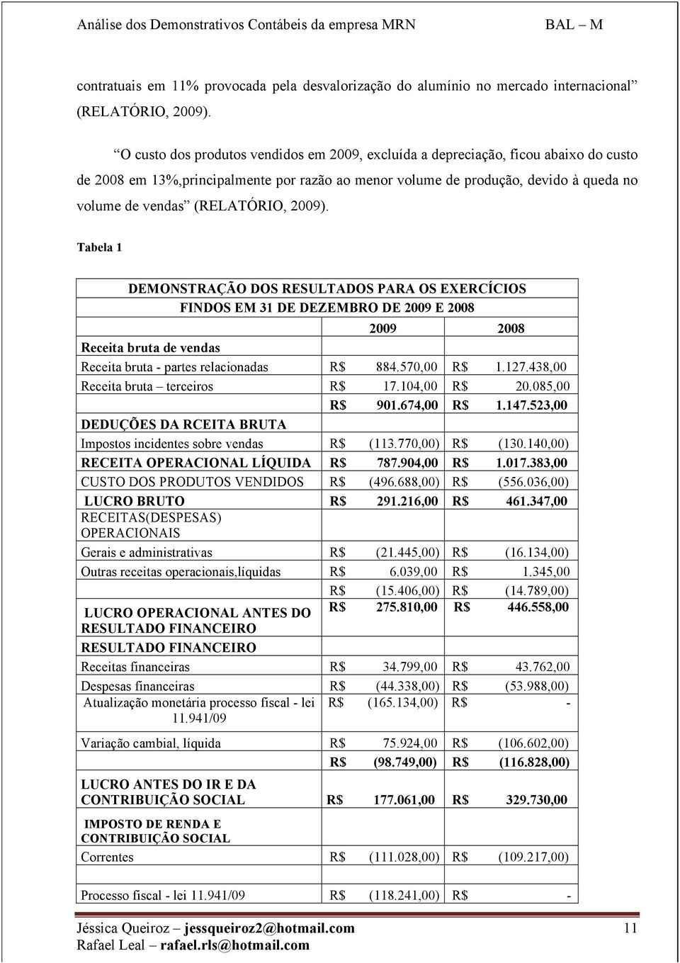 (RELATÓRIO, 2009). Tabela 1 DEMONSTRAÇÃO DOS RESULTADOS PARA OS EXERCÍCIOS FINDOS EM 31 DE DEZEMBRO DE 2009 E 2008 2009 2008 Receita bruta de vendas Receita bruta - partes relacionadas R$ 884.