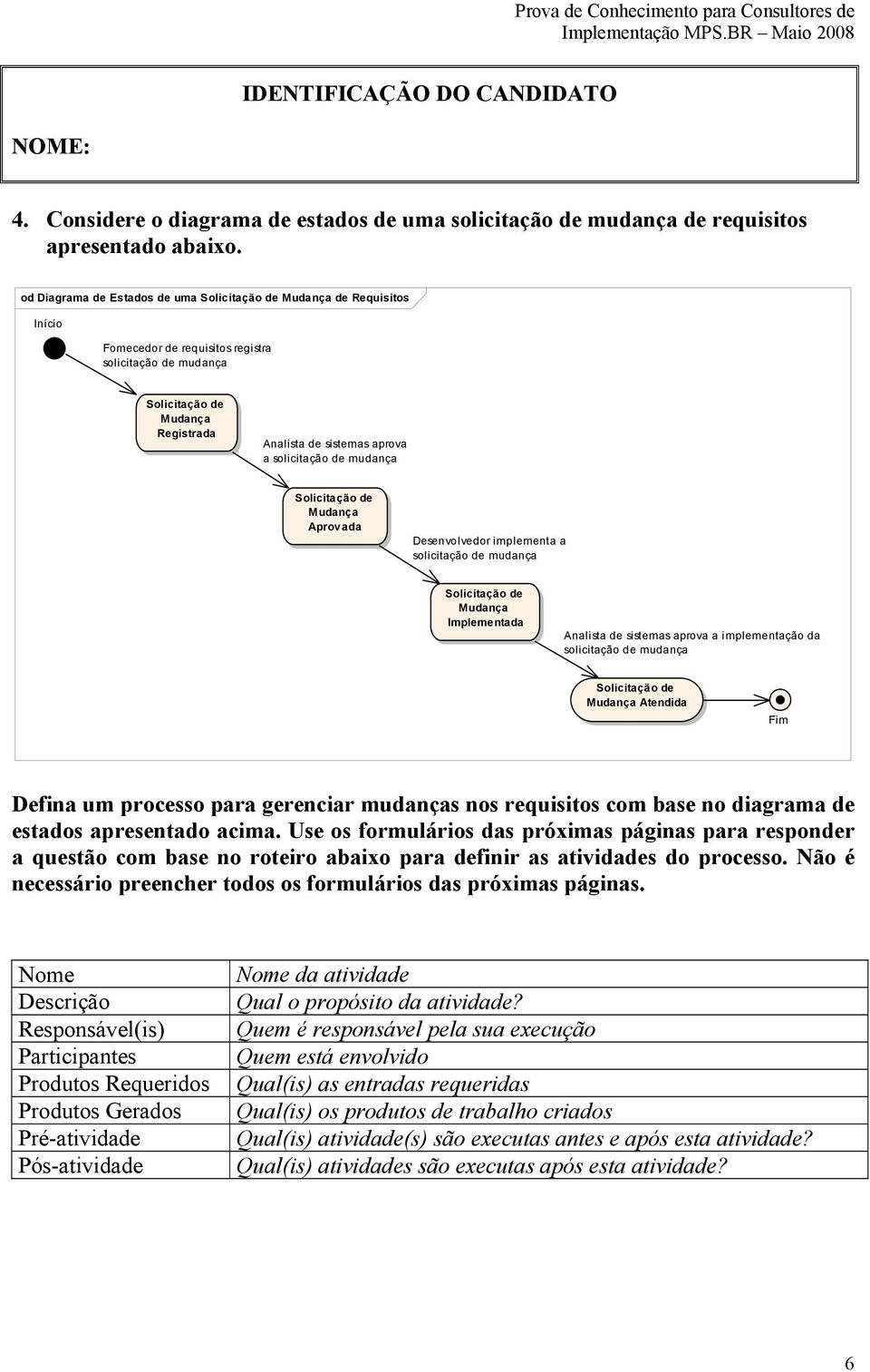 solicitação de mudança Solicitação de Mudança Aprov ada Desenvolvedor implementa a solicitação de mudança Solicitação de Mudança Implementada Analista de sistemas aprova a implementação da