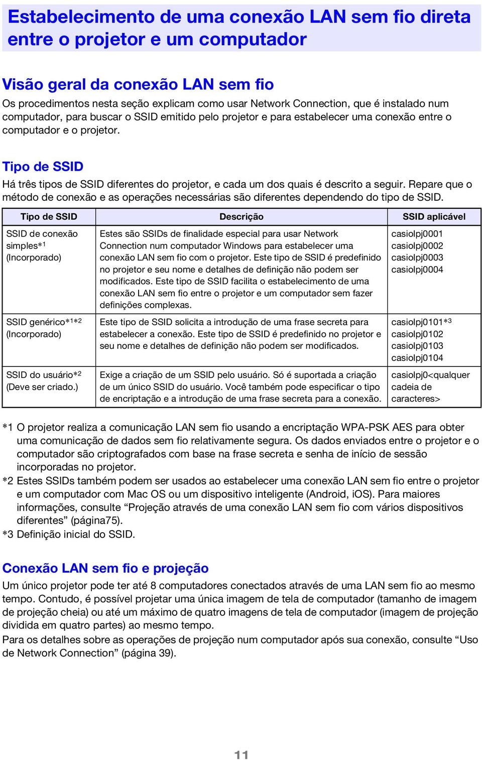 Tipo de SSID Há três tipos de SSID diferentes do projetor, e cada um dos quais é descrito a seguir. Repare que o método de conexão e as operações necessárias são diferentes dependendo do tipo de SSID.