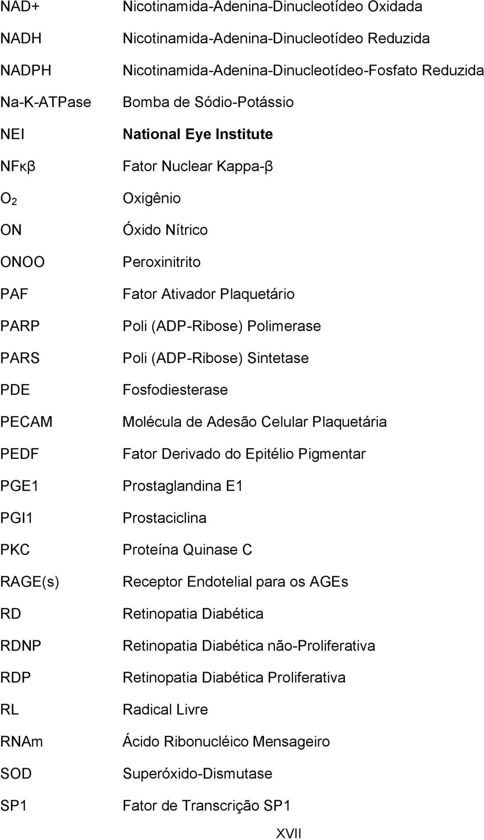 Peroxinitrito Fator Ativador Plaquetário Poli (ADP-Ribose) Polimerase Poli (ADP-Ribose) Sintetase Fosfodiesterase Molécula de Adesão Celular Plaquetária Fator Derivado do Epitélio Pigmentar