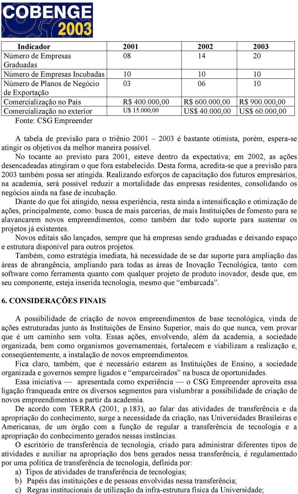 000,00 Fonte: CSG Empreender A tabela de previsão para o triênio 2001 2003 é bastante otimista, porém, espera-se atingir os objetivos da melhor maneira possível.