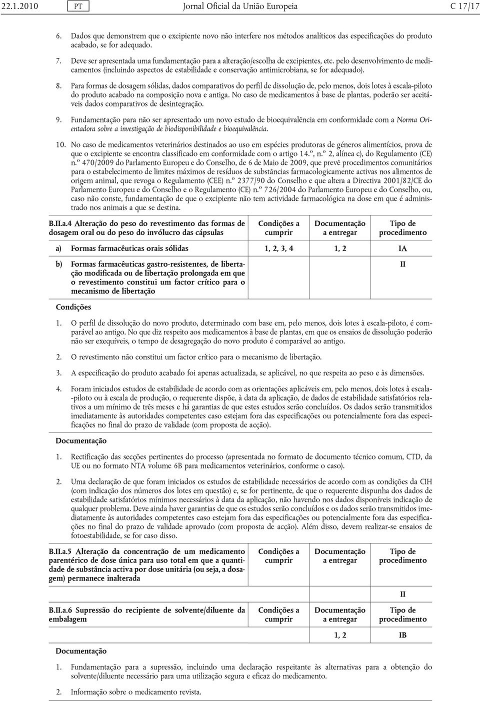 pelo desenvolvimento de medicamentos (incluindo aspectos de estabilidade e conservação antimicrobiana, se for adequado). 8.