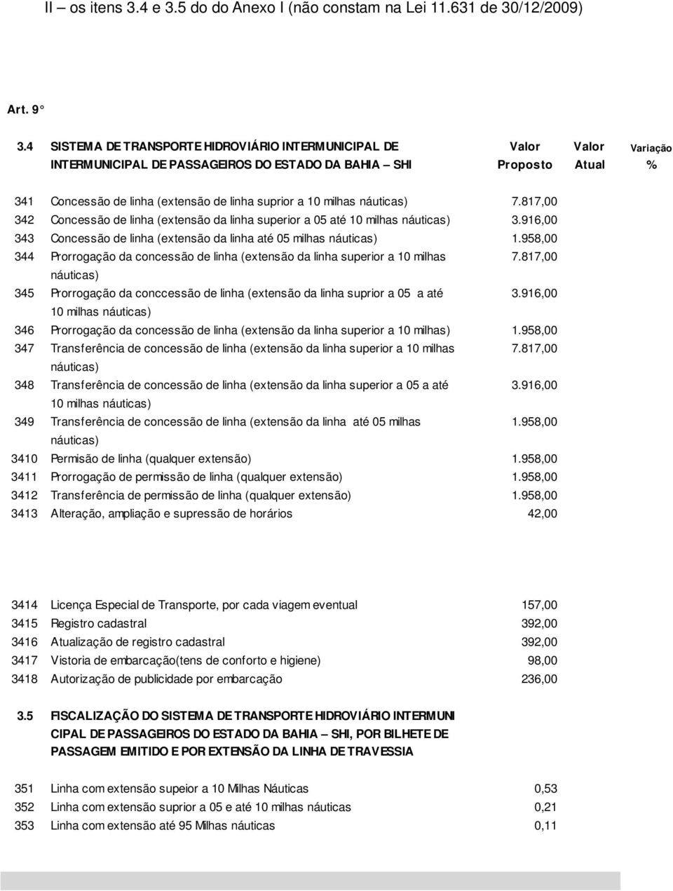 milhas náuticas) 7.817,00 342 Concessão de linha (extensão da linha superior a 05 até 10 milhas náuticas) 3.916,00 343 Concessão de linha (extensão da linha até 05 milhas náuticas) 1.