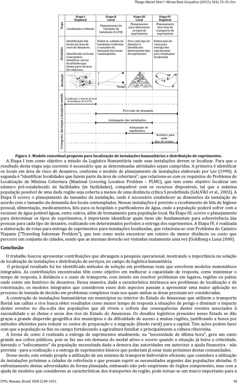 Para que o resultado desta etapa seja coerente é necessário que as determinadas atividades sejam cumpridas.