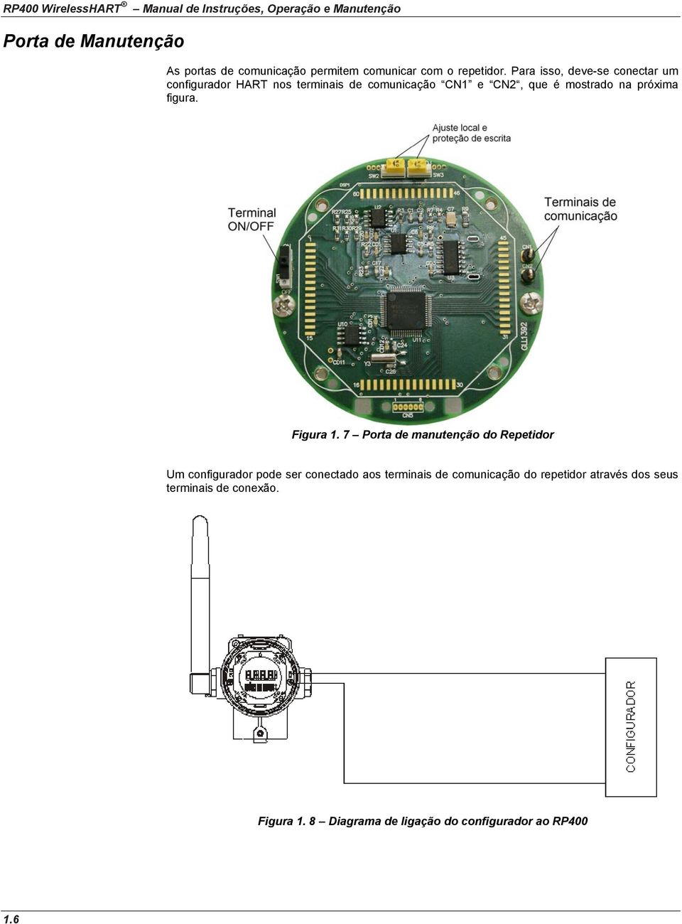 Para isso, deve-se conectar um configurador HART nos terminais de comunicação CN1 e CN2, que é mostrado na próxima figura.