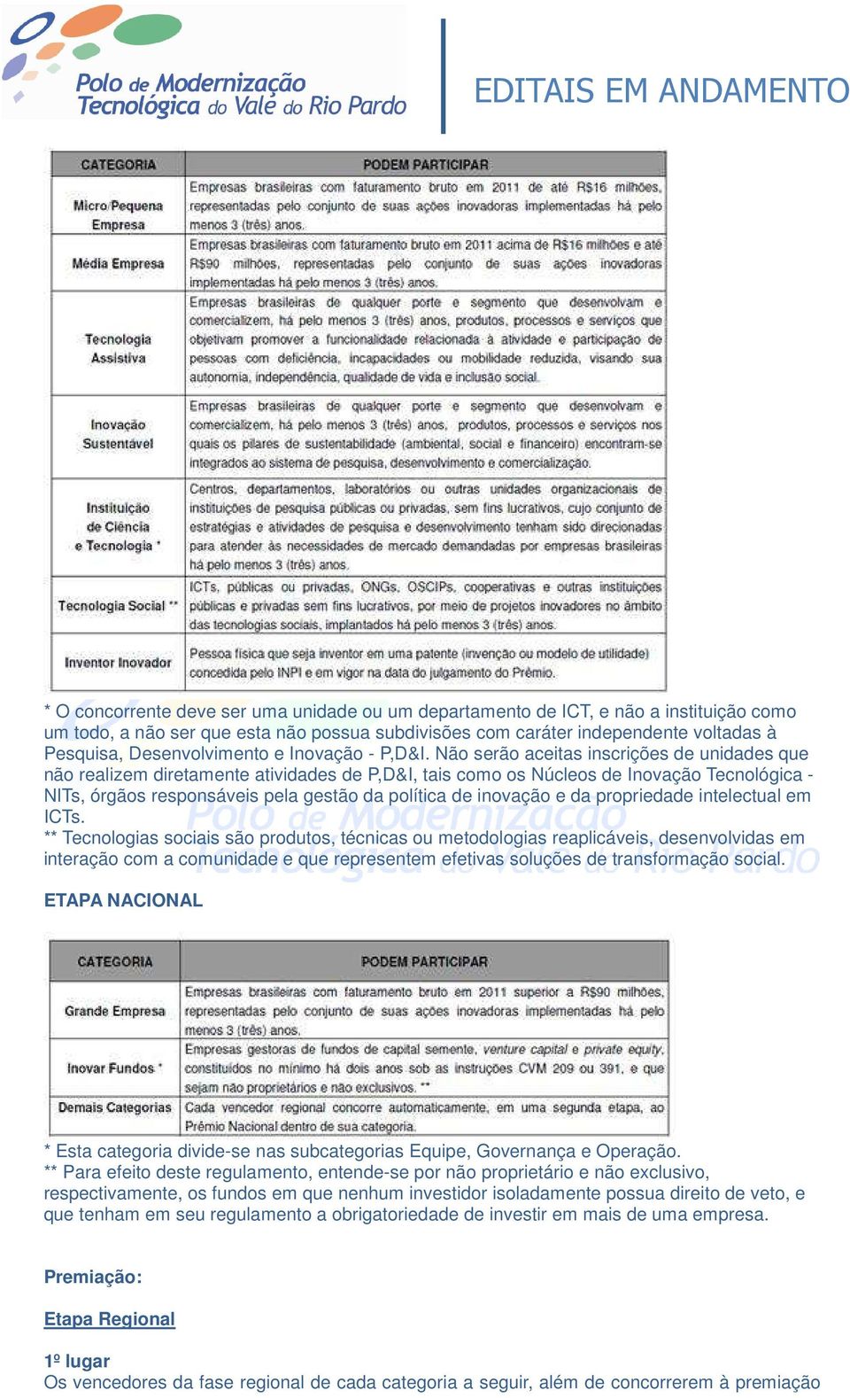 Não serão aceitas inscrições de unidades que não realizem diretamente atividades de P,D&I, tais como os Núcleos de Inovação Tecnológica - NITs, órgãos responsáveis pela gestão da política de inovação