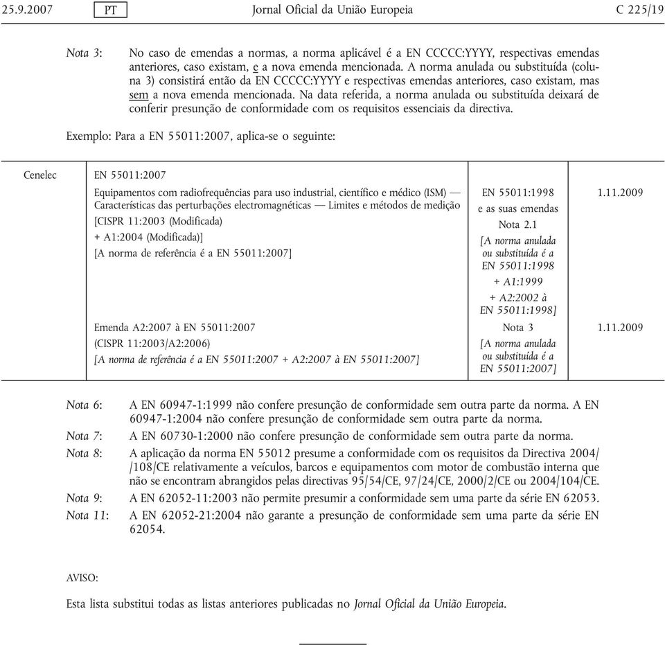 Na data referida, a norma deixará de conferir conformidade com os requisitos essenciais da directiva.