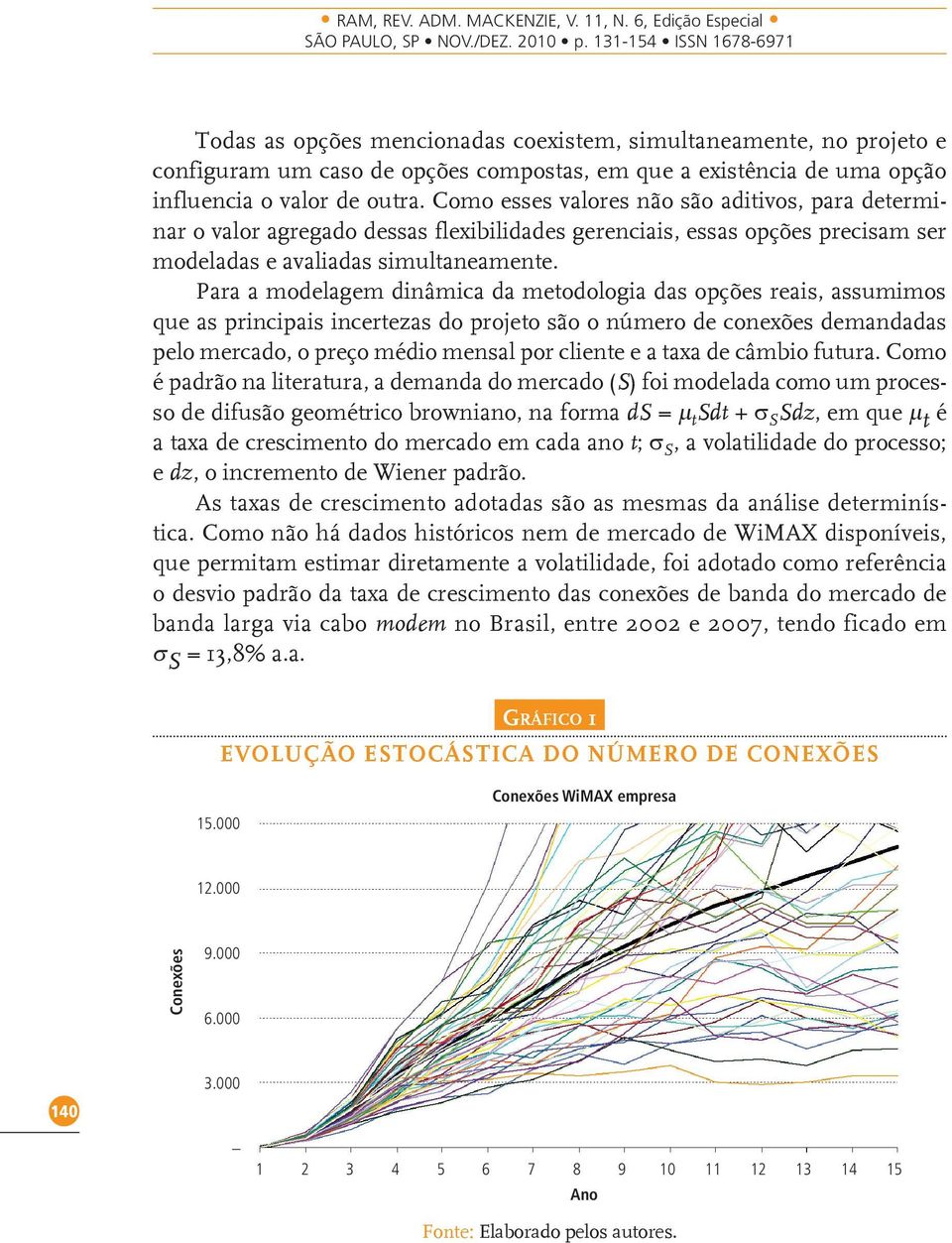 Para a modelagem dinâmica da metodologia das opções reais, assumimos que as principais incertezas do projeto são o número de conexões demandadas pelo mercado, o preço médio mensal por cliente e a