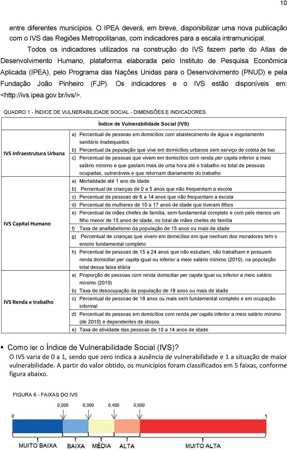 Nações Unidas para o Desenvolvimento (PNUD) e pela Fundação João Pinheiro (FJP). Os indicadores e o IVS estão disponíveis em: <http://ivs.ipea.gov.br/ivs/>.