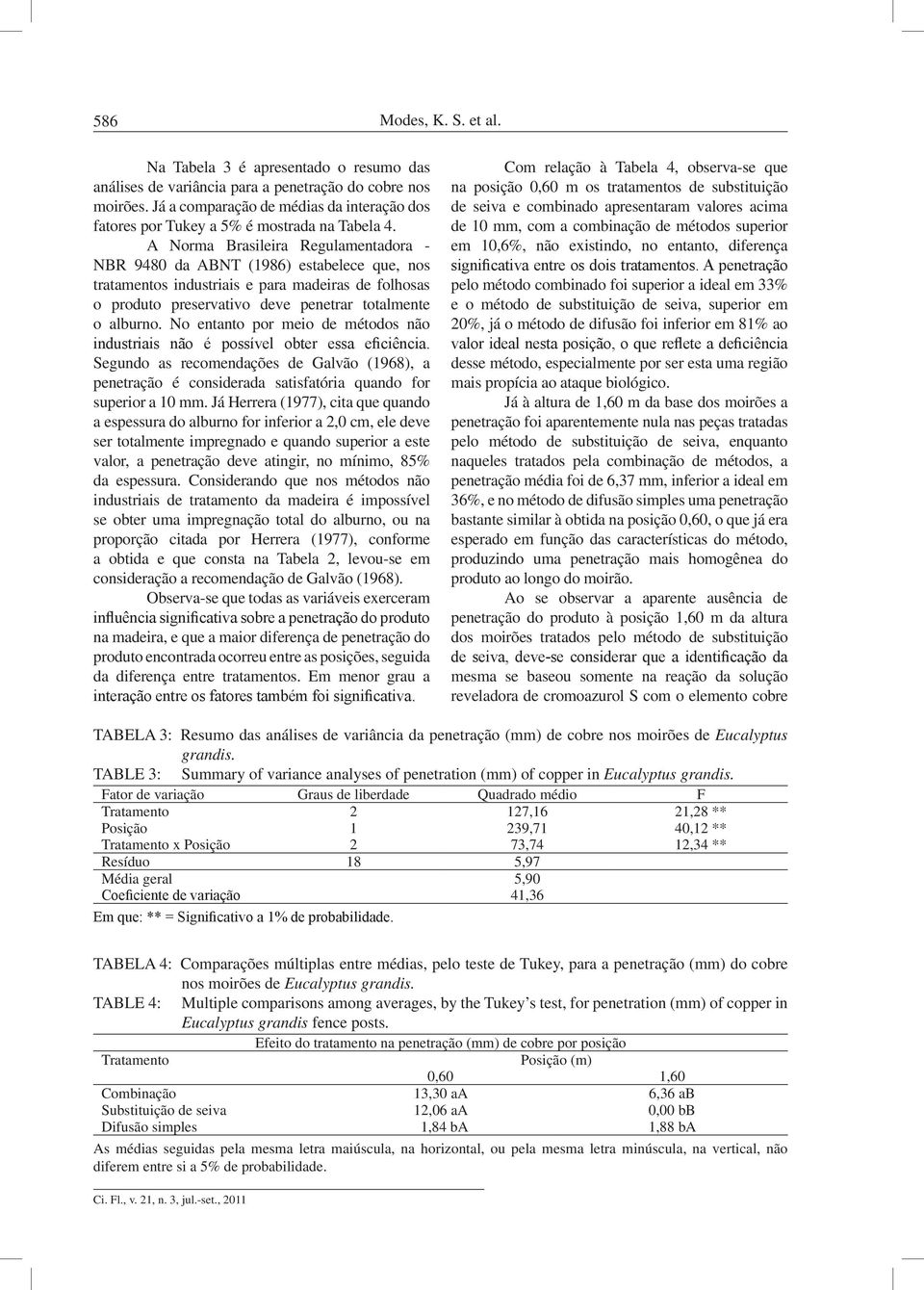 A Norma Brasileira Regulamentadora - NBR 9480 da ABNT (1986) estabelece que, nos tratamentos industriais e para madeiras de folhosas o produto preservativo deve penetrar totalmente o alburno.