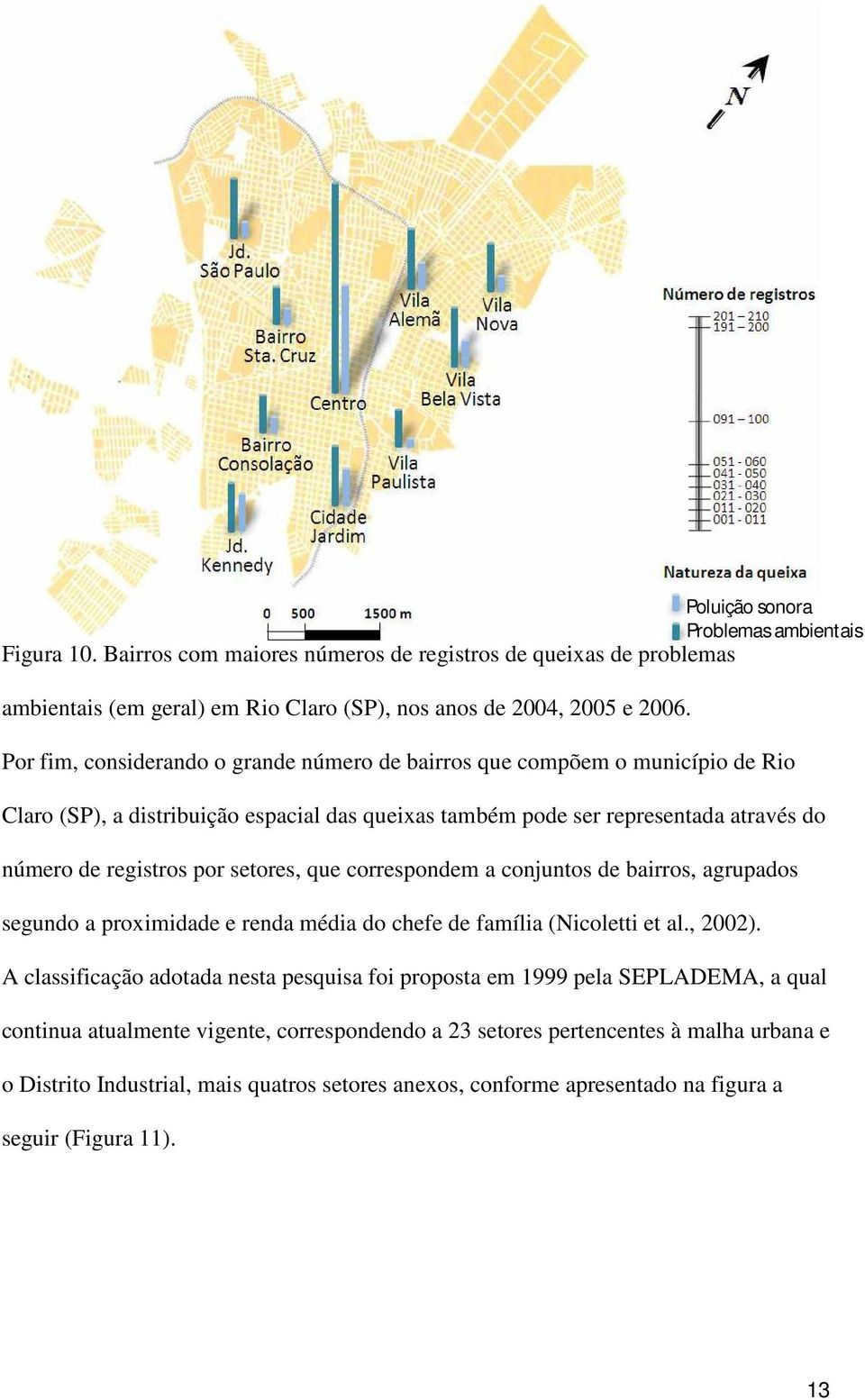 setores, que correspondem a conjuntos de bairros, agrupados segundo a proximidade e renda média do chefe de família (Nicoletti et al., 2002).
